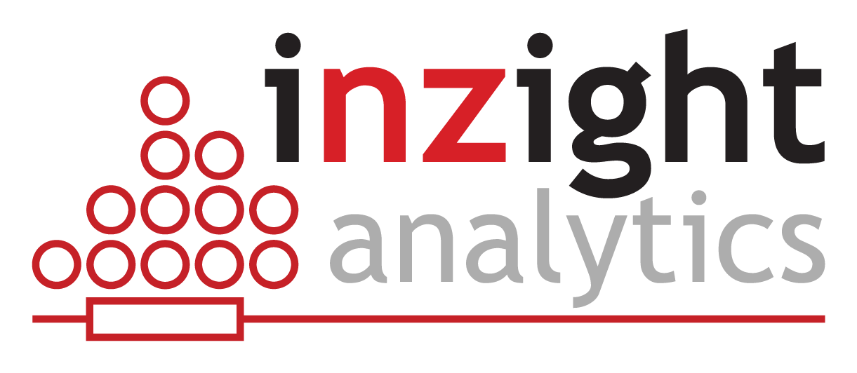 iNZight Analytics